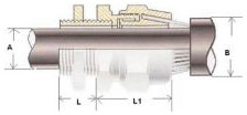 BW Cable Gland Supplier_BW Cable Gland drawing